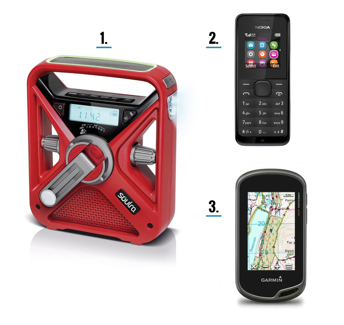 Bug out bag essentials - communication devices