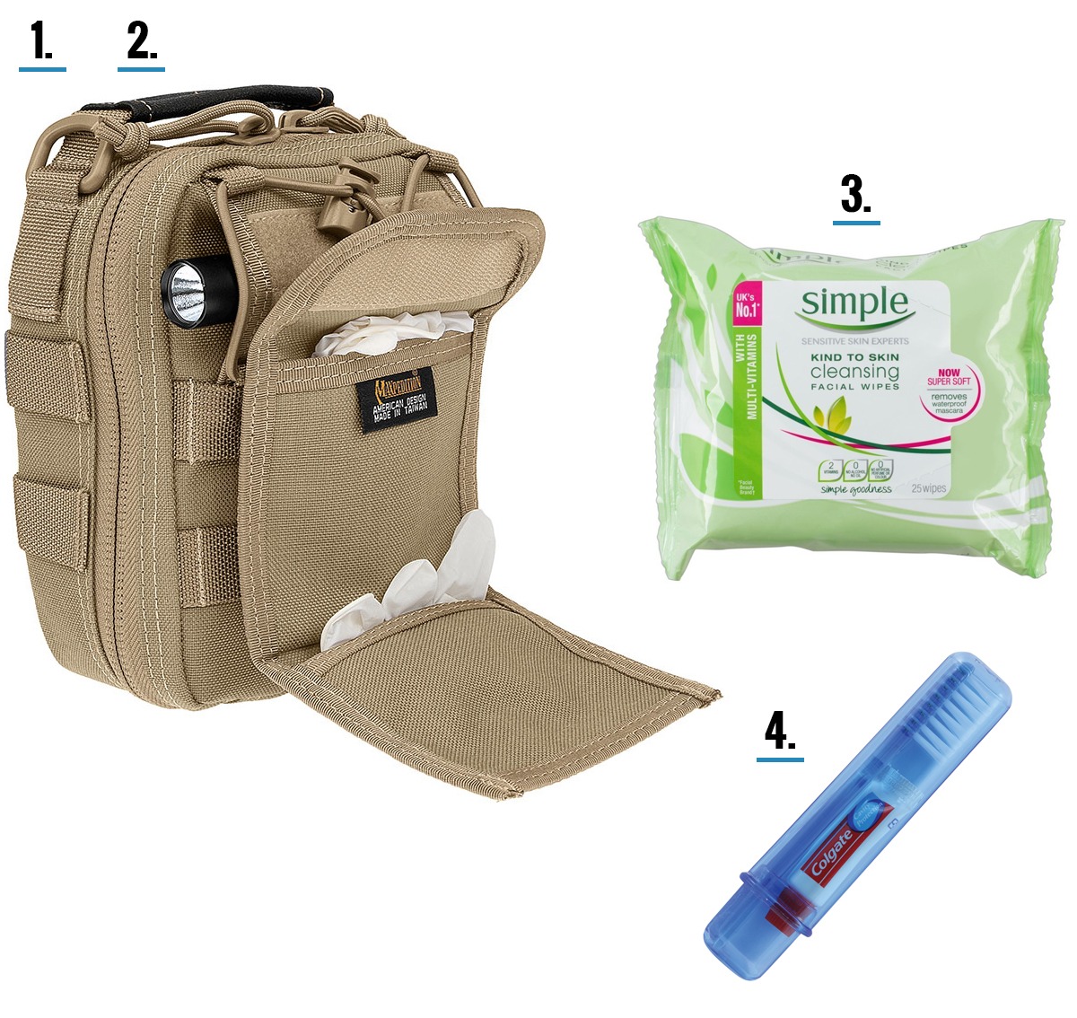 Bug out bag essentials - health