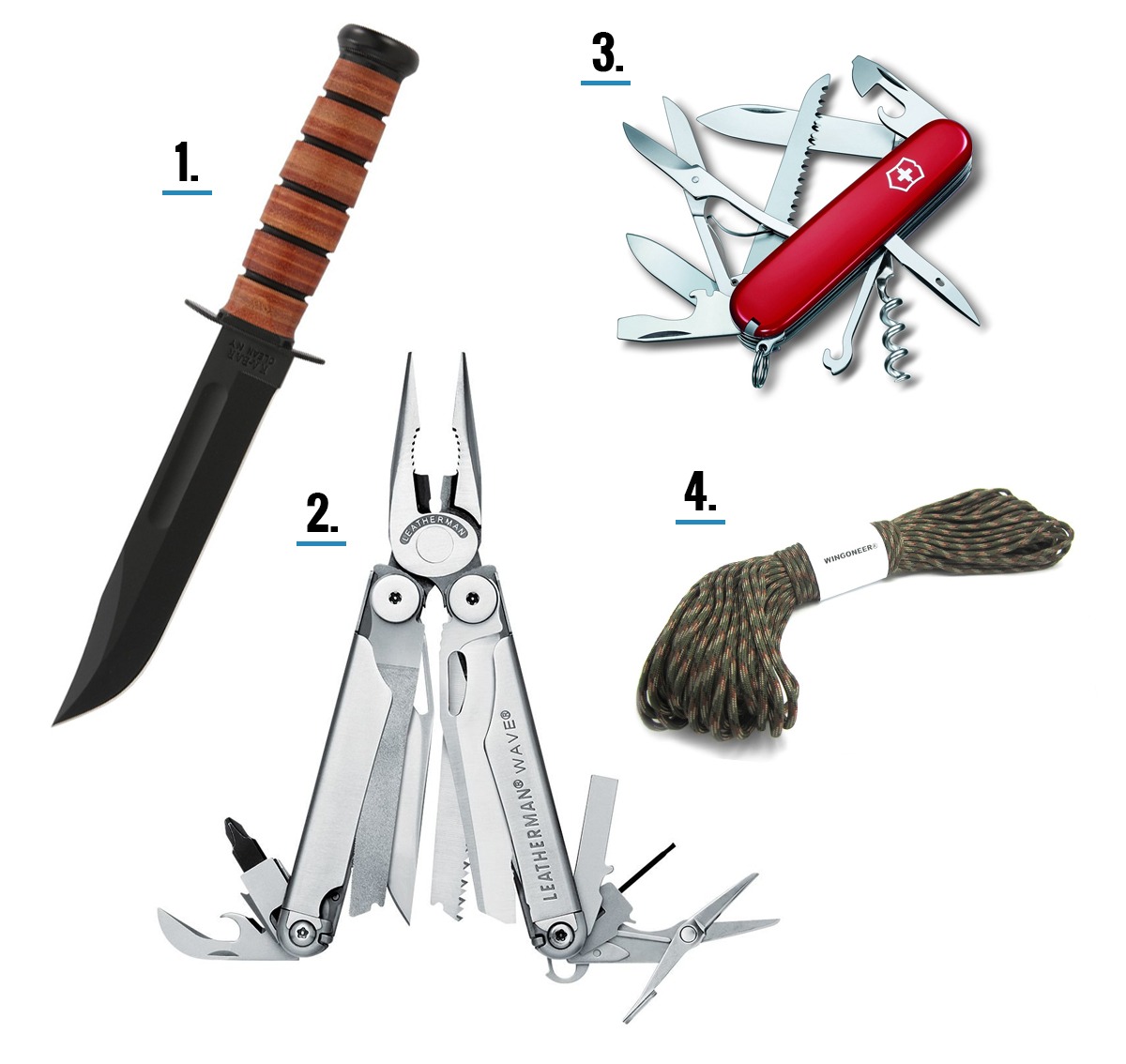 Bug out bag essentials - tools